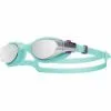 TYR Vesi Femme Mirrored Goggle -TYR Sales TYR Vesi Femme Mirrored Goggle SilverMint